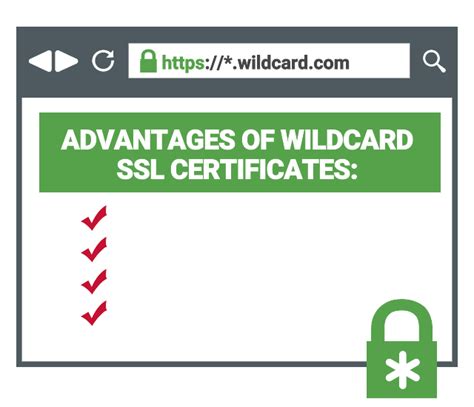 wildkard tunisie|Wildcard SSL .